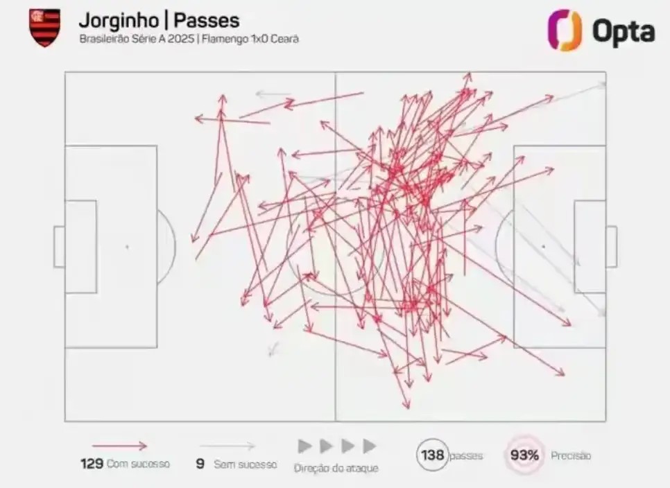 历史第一人！三大冠军全拿下！